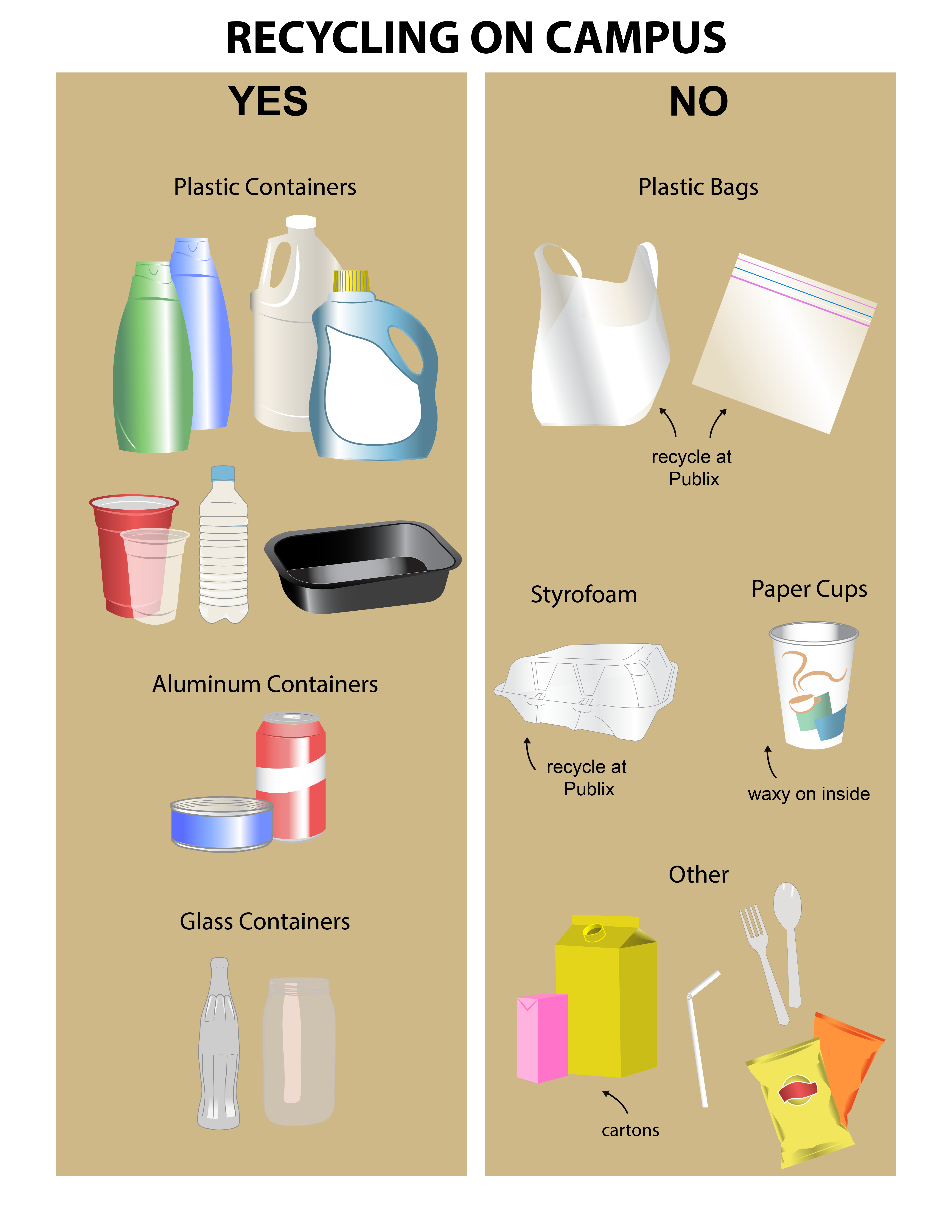 Publix sales styrofoam recycling